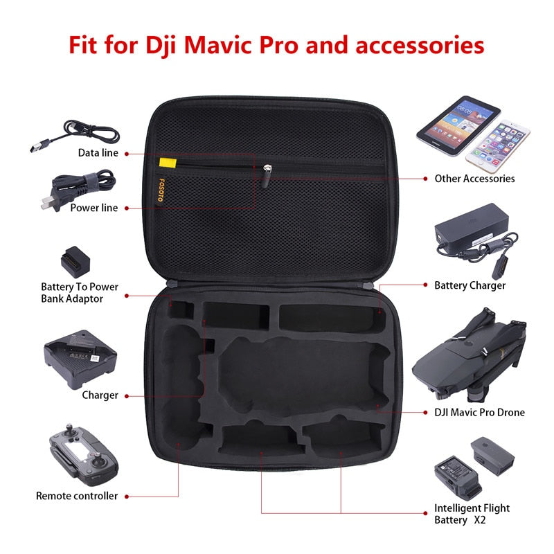 fosoto DJI Mavic Pro Case Drone Bag for DJI Mavic Pro EVA Hard Portable Bags Shoulder Foldable Portable Remote Controller Box