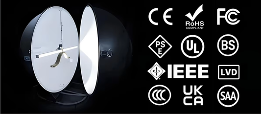 Why UL certification is important in the lighting industry