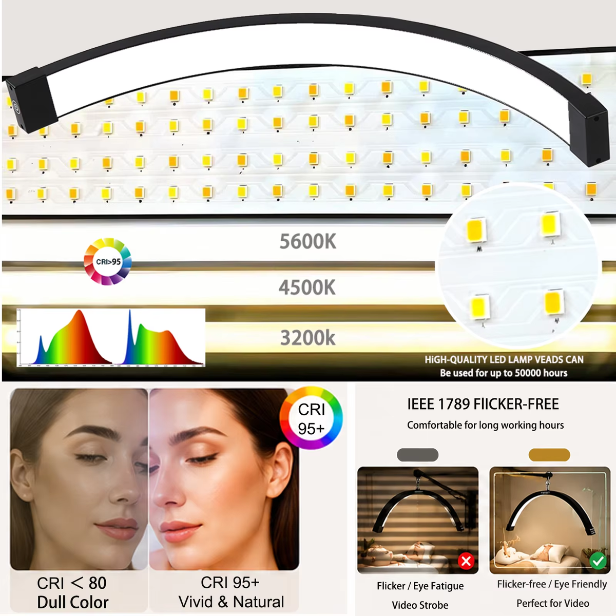 Fosoto 1.8M 45W Ceiling-Mounted Retractable LED Beauty Half Moon Light for Lash & Facial