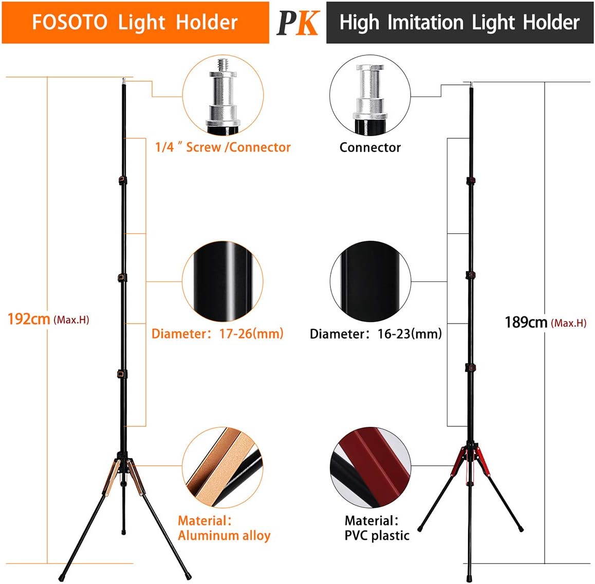 Photography Light Stand Portable Lightweight 75 inch / 6.3 Feet Aluminum Alloy Tripod Stand for Photo Studio Photographic Lighting Softbox Video Flash Umbrellas YouTube with Carry Bag